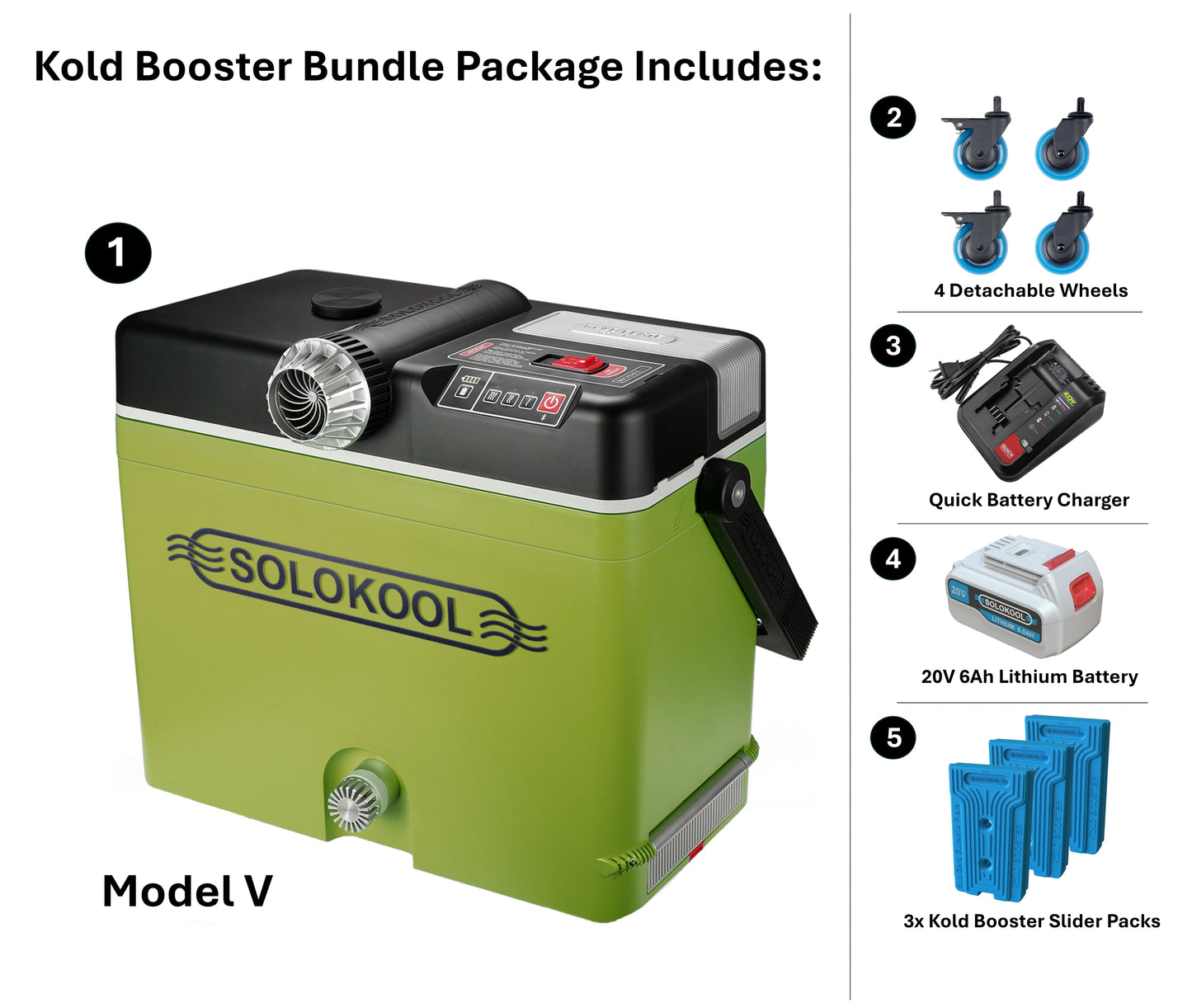 SoloKool Model V, Kold Booster Bundle Package