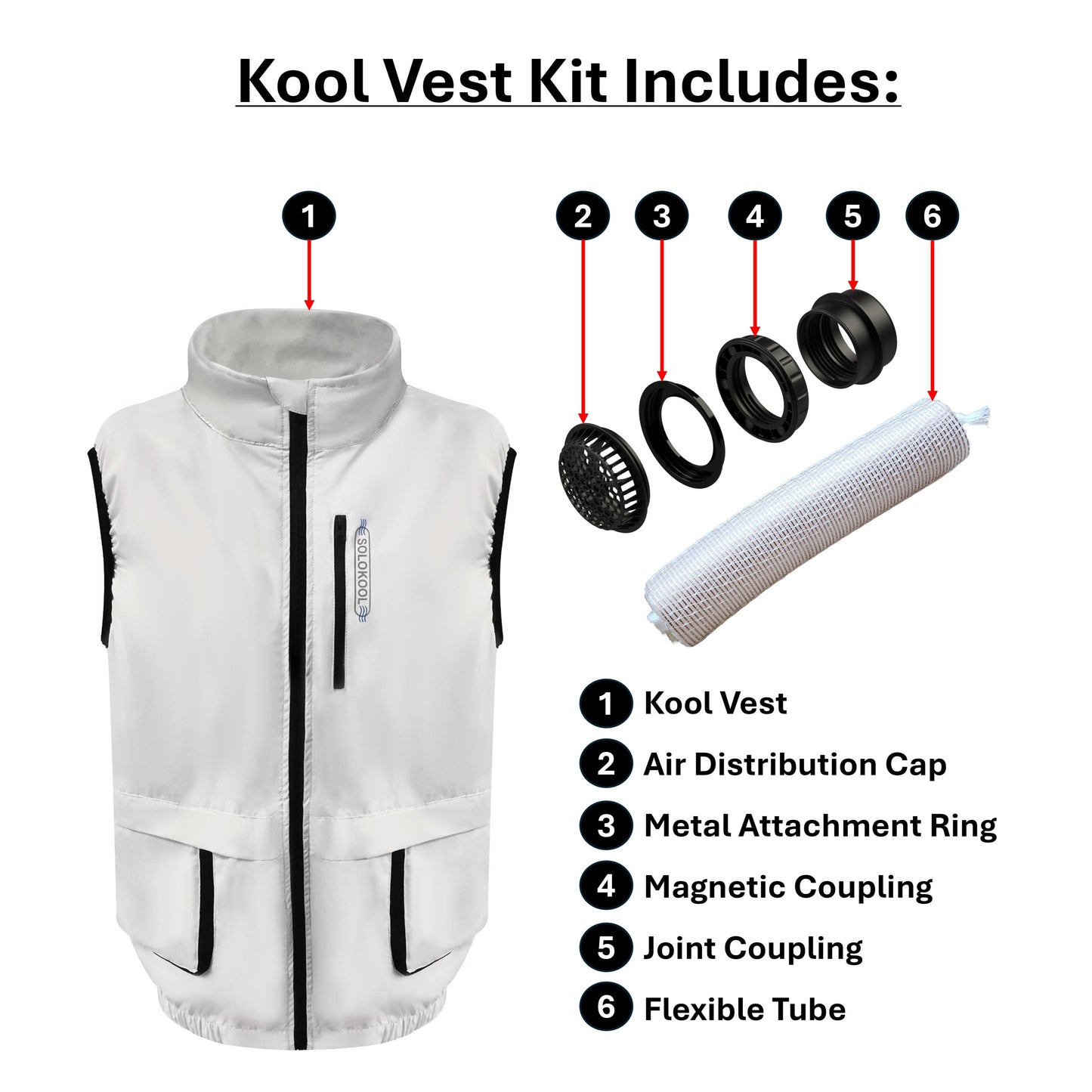 Kool Vest Kit