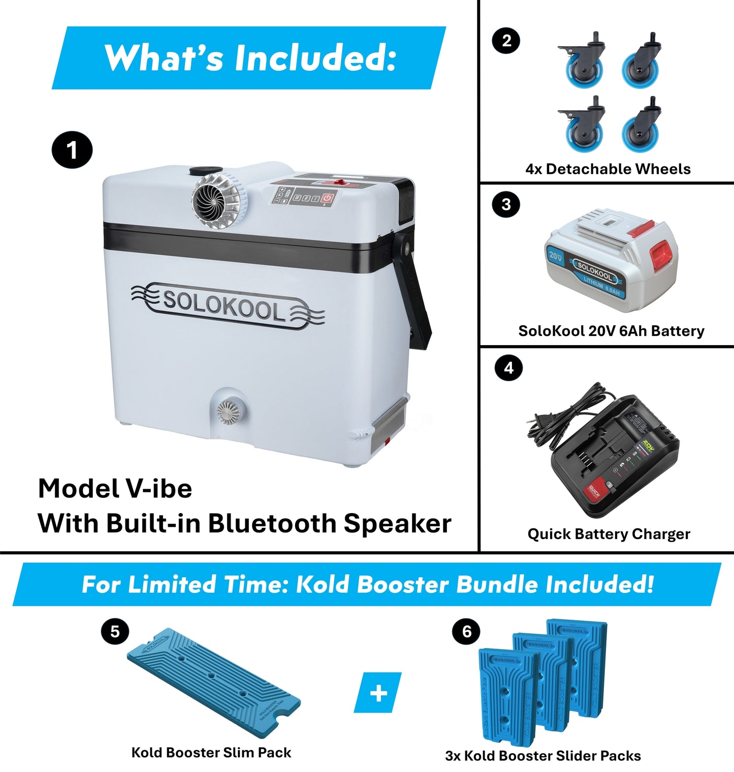 SoloKool Model V-ibe