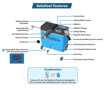 SoloKool Model V