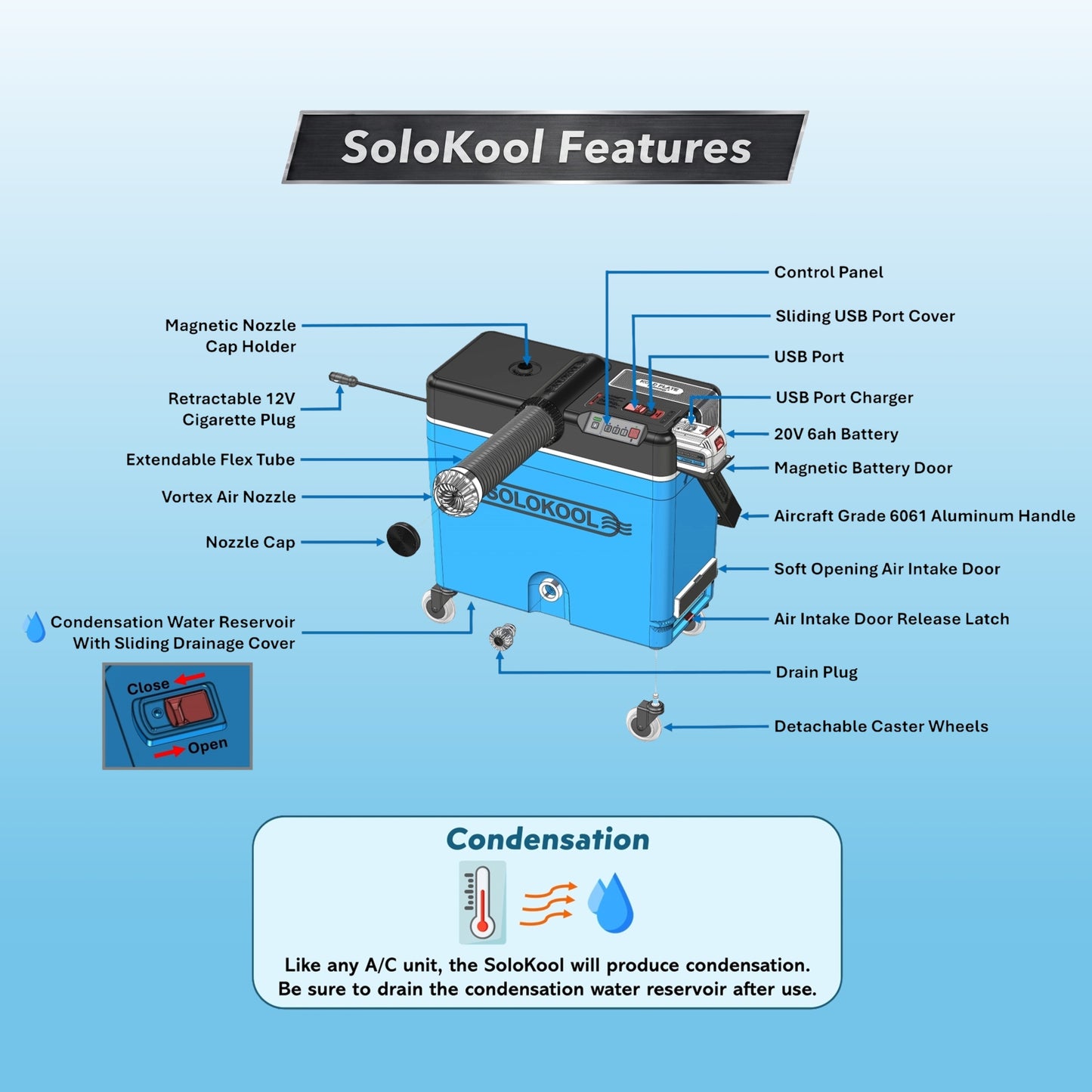SoloKool Model V