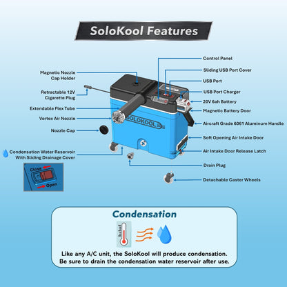 SoloKool Model V