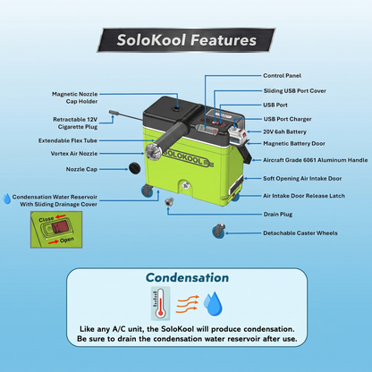 SoloKool Model V