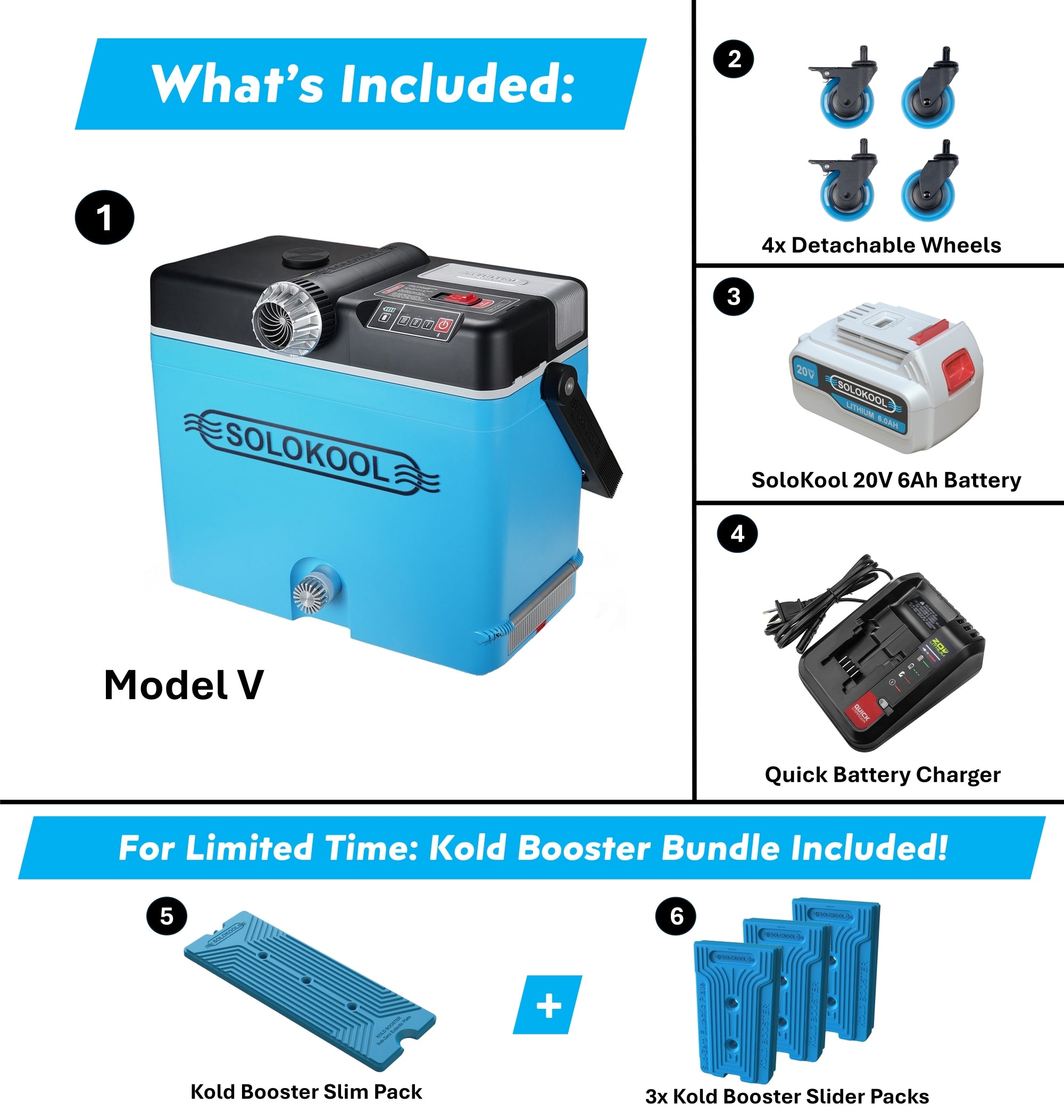 SoloKool Model V