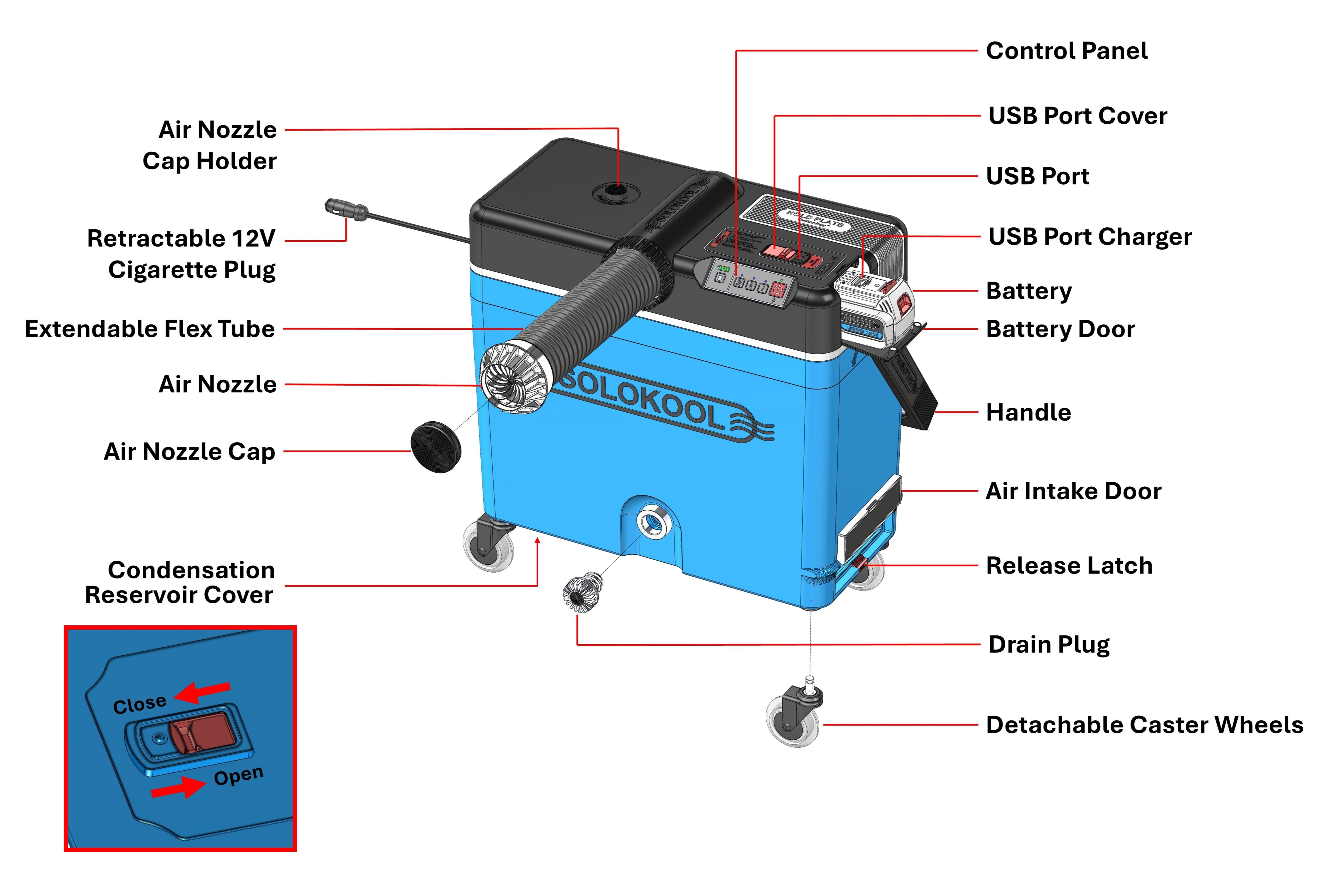 SoloKool Model V